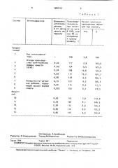 Интенсификатор помола (патент 1652312)