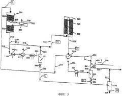 Способ проведения гетерогенных каталитических экзотермических газофазных реакций (патент 2381058)