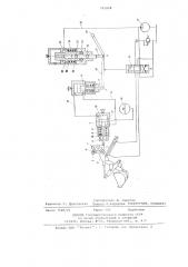 Система управления рабочим оборудованием гидравлического фронтального погрузчика (патент 701928)