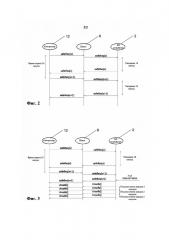 Беспроводная сеть обнаружения и способ ее функционирования (патент 2605933)