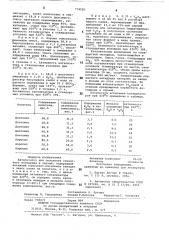 Катализатор для окисления сернистого ангидрида в серный (патент 774583)