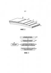 Высококачественное огнестойкое декоративное отделочное покрытие для внутренних панелей (патент 2642217)