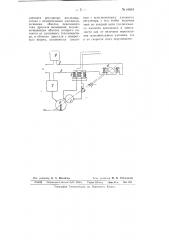 Автоматический регулятор (патент 64064)