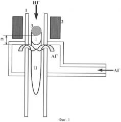 Способ получения субмикронных и наночастиц алюминия, имеющих плотное диэлектрическое покрытие (патент 2397046)
