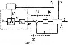 Система гидравлических клапанов (патент 2277646)