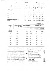 Жидкое моющее средство для стирки (патент 973604)