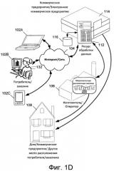 Способ создания индивидуализированных продуктов (патент 2500610)