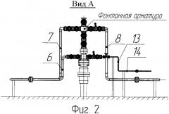 Обвязка газовой скважины (патент 2355875)