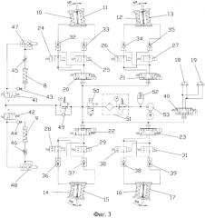 Экзоскелет с электропневматической системой управления (патент 2565101)