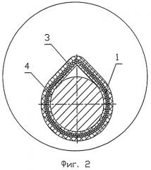 Резинокордная оболочка для пневматического амортизатора (патент 2397382)