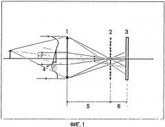 Фазовая камера для измерения искажения волнового фронта и расстояния (патент 2421696)