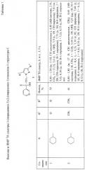 Замещенные 1-(пиридинил-3)-2-(пиразолил-1)этанолы-1, их способ получения и фунгицидная композиция на их основе (патент 2251545)