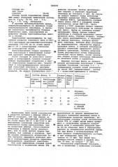 Сварочный флюс для электрошлаковой сварки легированных сталей (патент 998064)