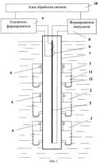 Плотномер (патент 2273838)