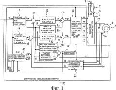 Устройство управления вектором асинхронного двигателя, способ управления вектором асинхронного двигателя и устройство управления приводом асинхронного двигателя (патент 2392732)
