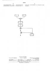 Способ контроля производительности содового производства (патент 385913)