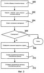 Способ и устройство для улучшенного сличения отпечатков пальцев (патент 2361272)
