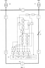 Способ контроля изменений состояния головного выключателя в линии кольцевой сети (патент 2410817)