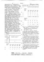 Способ определения вязкости пластично-вязких смесей (патент 1081474)