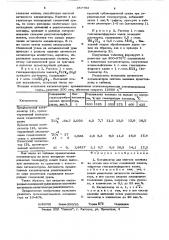 Катализатор для синтеза аммиака (патент 357783)