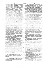 Способ получения полипептидов (патент 904518)