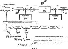Система и способ связи по зашумленным каналам связи (патент 2419996)