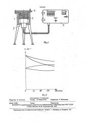 Способ настройки радиометрического золомера (патент 1823926)