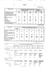 Композиция для облагораживания древесины (патент 1685965)