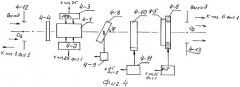 Способ лазерной космической связи и комплекс для его осуществления (патент 2380834)