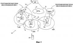 Способы и устройство для мягкой передачи обслуживания между контроллерами базовых станций (bsc) (патент 2341043)