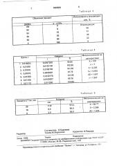 Способ определения парацетамола (патент 1803833)