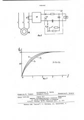 Тепловой аналог электродвигателя (патент 1001294)