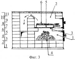 Способ приготовления шашлыка в русской печи (патент 2346639)