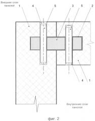 Соединение фибролитовых панелей (варианты) (патент 2374403)
