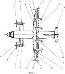 Гибридный самолет короткого взлета и посадки (патент 2577931)