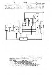 Устройство для измерения фазового времени задержки сигналов (патент 930224)