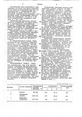 Способ получения алкилбензолов (патент 691440)