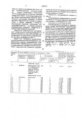 Способ обработки деталей из нержавеющих сталей (патент 1696573)