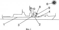 Способ электромагнитных испытаний объекта и система для его реализации (патент 2647211)