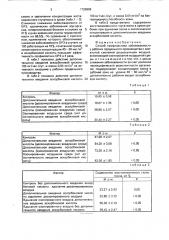 Способ профилактики заболеваемости у рабочих прядильного производства с замкнутой системой рециркуляции воздуха (патент 1725898)