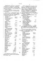 Питательная среда для регенерации меристем картофеля (патент 1402301)
