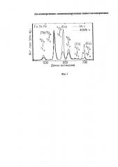 Ап-конверсионно люминесцирующая наностеклокерамика (патент 2661946)