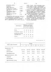 Композиция для рулонных материалов (патент 852917)