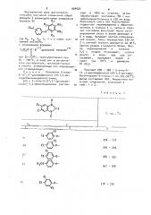 Способ получения производных бензимидазола (патент 904520)
