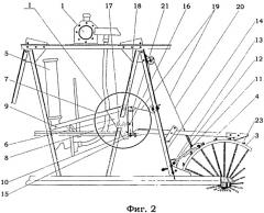 Многоопорная дождевальная машина кругового действия (патент 2521662)