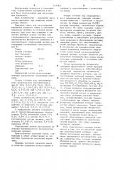 Сырьевая смесь для изготовления керамзита (патент 1271841)
