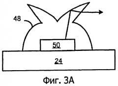 Тонкий осветительный прибор для применений общего освещения (патент 2464490)