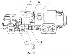 Способ доработки и оснащения серийного транспортного средства (патент 2494887)