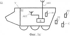 Способ и устройство для ретрансляции радиочастотной связи между устройствами связи, расположенными в различных средах (патент 2520975)