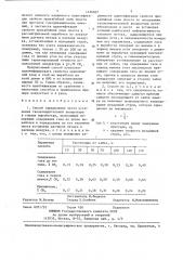 Способ определения места установки газоизмерительной аппаратуры в горных выработках (патент 1439267)